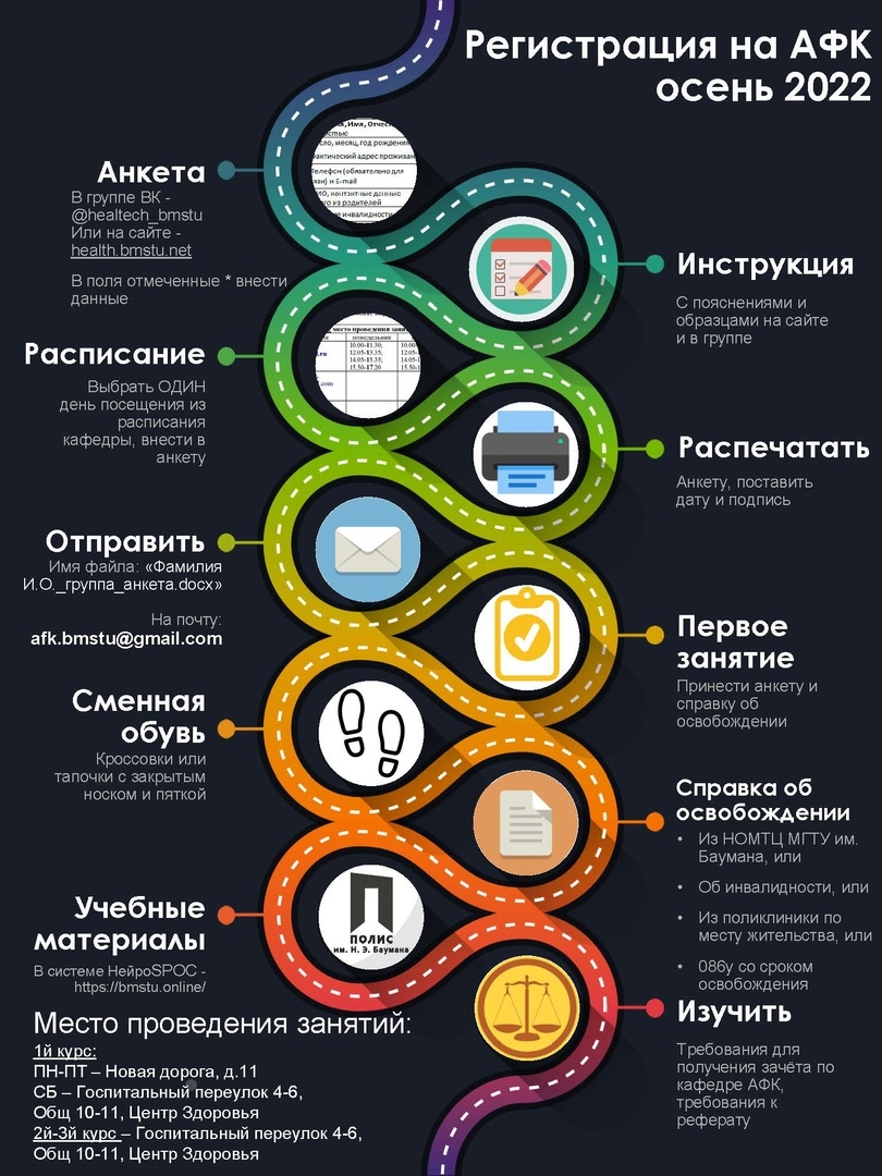 Порядок регистрации студентов на АФК в осеннем семестре 22/23 уч.г. /  Адаптивная физкультура / Полис им. Н. Э. Баумана